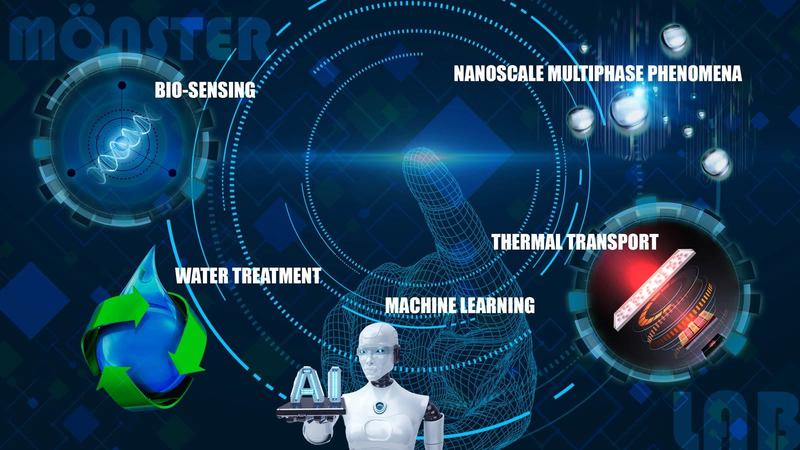 Graphic showing monster labs fields of research in bio-sensing, water treatment, machine learning, nanoscale multiphase phenomena, and thermal transport